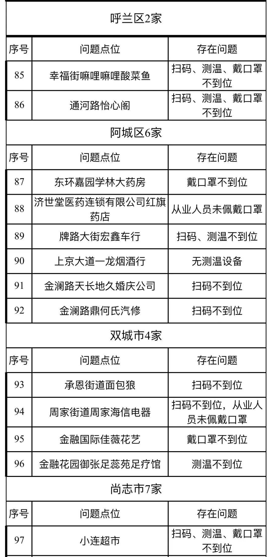 ＂澳門一碼一肖一特一中是公開的嗎＂的：實踐調(diào)查說明_融合版1.67