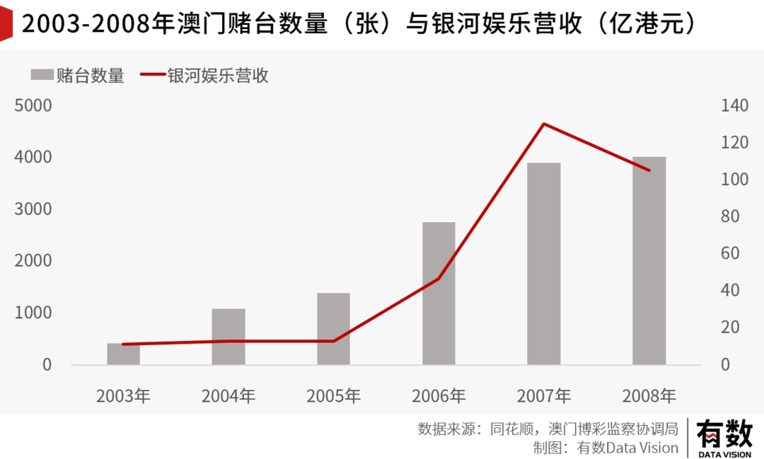 ＂澳門最準內(nèi)部資料期期＂的：實際確鑿數(shù)據(jù)解析統(tǒng)計_運動版1.24