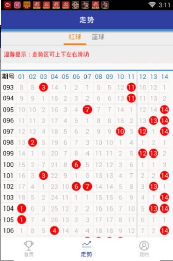 ＂王中王72396.cσm.72326查詢精選16碼一＂的：專家評價_創(chuàng)意版8.47