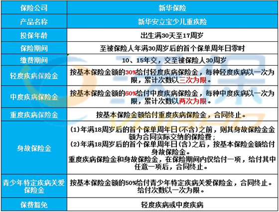 ＂管家婆2024澳門(mén)免費(fèi)資格＂的：專業(yè)解讀方案實(shí)施_超級(jí)版5.55