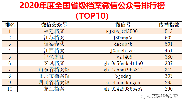 ＂香港免費(fèi)公開資料大全＂的：精準(zhǔn)數(shù)據(jù)評估_觸感版5.38