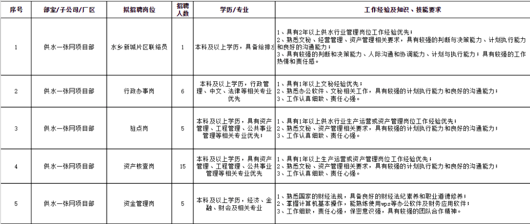 東莞最新職位招聘，時(shí)代的脈搏與地域繁榮同步更新