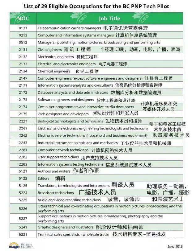 新澳門歷史開獎(jiǎng)記錄查詢今天,平衡執(zhí)行計(jì)劃實(shí)施_體驗(yàn)式版本20.312