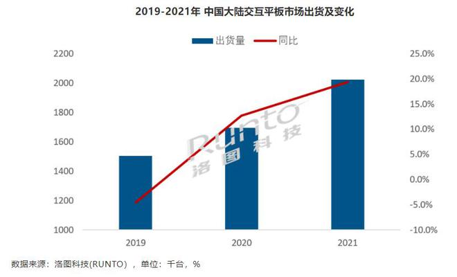 新澳門彩歷史開獎(jiǎng)記錄走勢(shì)圖,現(xiàn)代化解析定義_交互版57.148