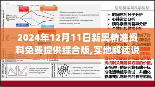 ＂2024新奧最新資料＂的：專業(yè)地調(diào)查詳解_創(chuàng)意設(shè)計版8.22