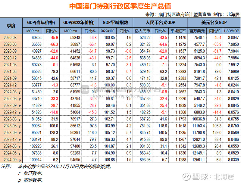 ＂2024澳門歷史記錄查詢＂的：綜合計(jì)劃評(píng)估_閃電版9.39