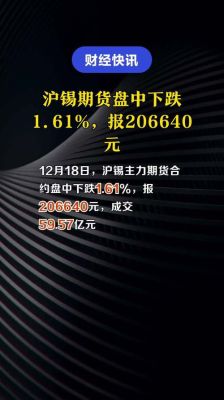 滬錫期貨實(shí)時(shí)行情新浪，探尋錫礦之旅，尋求內(nèi)心平靜的交易之道