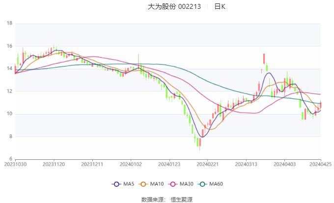 2024新澳門6合彩,高度協(xié)調(diào)實(shí)施_實(shí)用版84.278