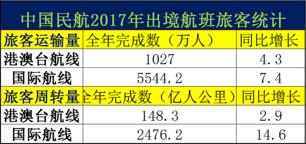 2024澳門特馬今晚開獎097期,數據詳解說明_單獨版79.793