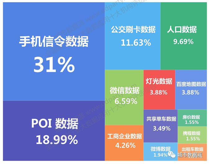 2024澳門精準正版免費,新式數據解釋設想_定制版67.920