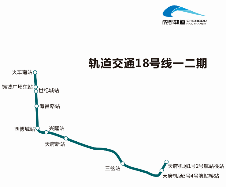 ＂成都地鐵12號(hào)線最新官方消息＂的：互動(dòng)性策略設(shè)計(jì)_投影版3.2