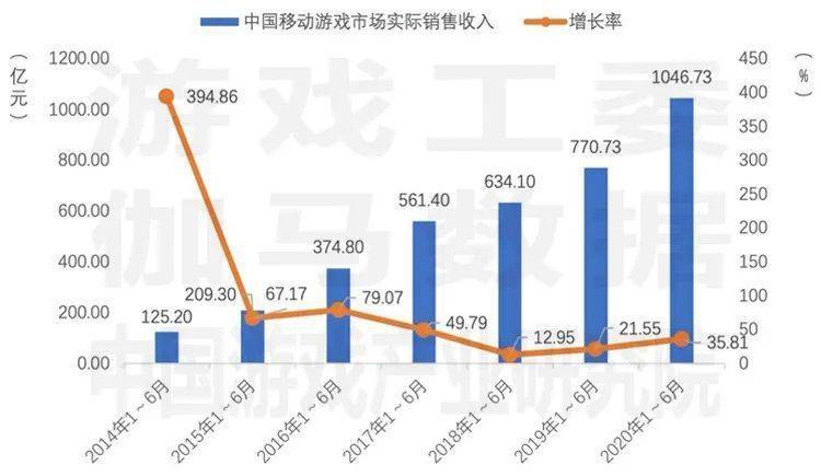 ＂新澳門2024年正版免費公開＂的：實際確鑿數(shù)據(jù)解析統(tǒng)計_大師版2.81