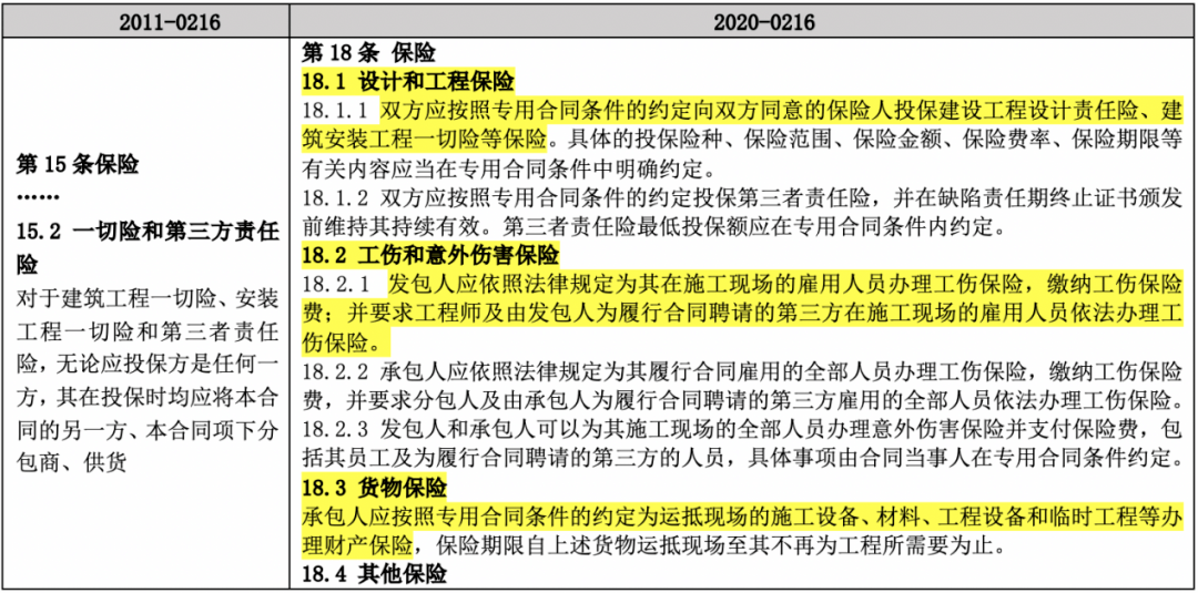 ＂新澳門六開獎結(jié)果記錄＂的：專業(yè)解讀操行解決_創(chuàng)新版6.9