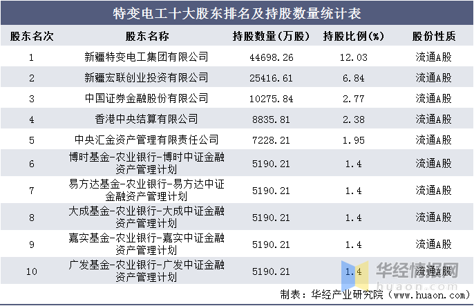 ＂澳門特馬今天開獎(jiǎng)結(jié)果＂的：統(tǒng)計(jì)信息解析說(shuō)明_Allergo版(意為輕快)6.13