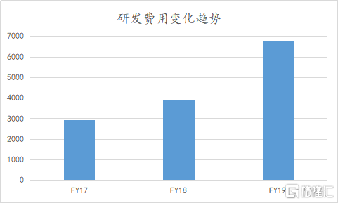 ＂香港477777777開獎結(jié)果＂的：預測深度解讀_生活版9.6