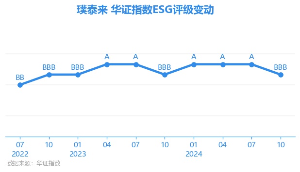 股票603659,股票603659，投資潛力與策略分析