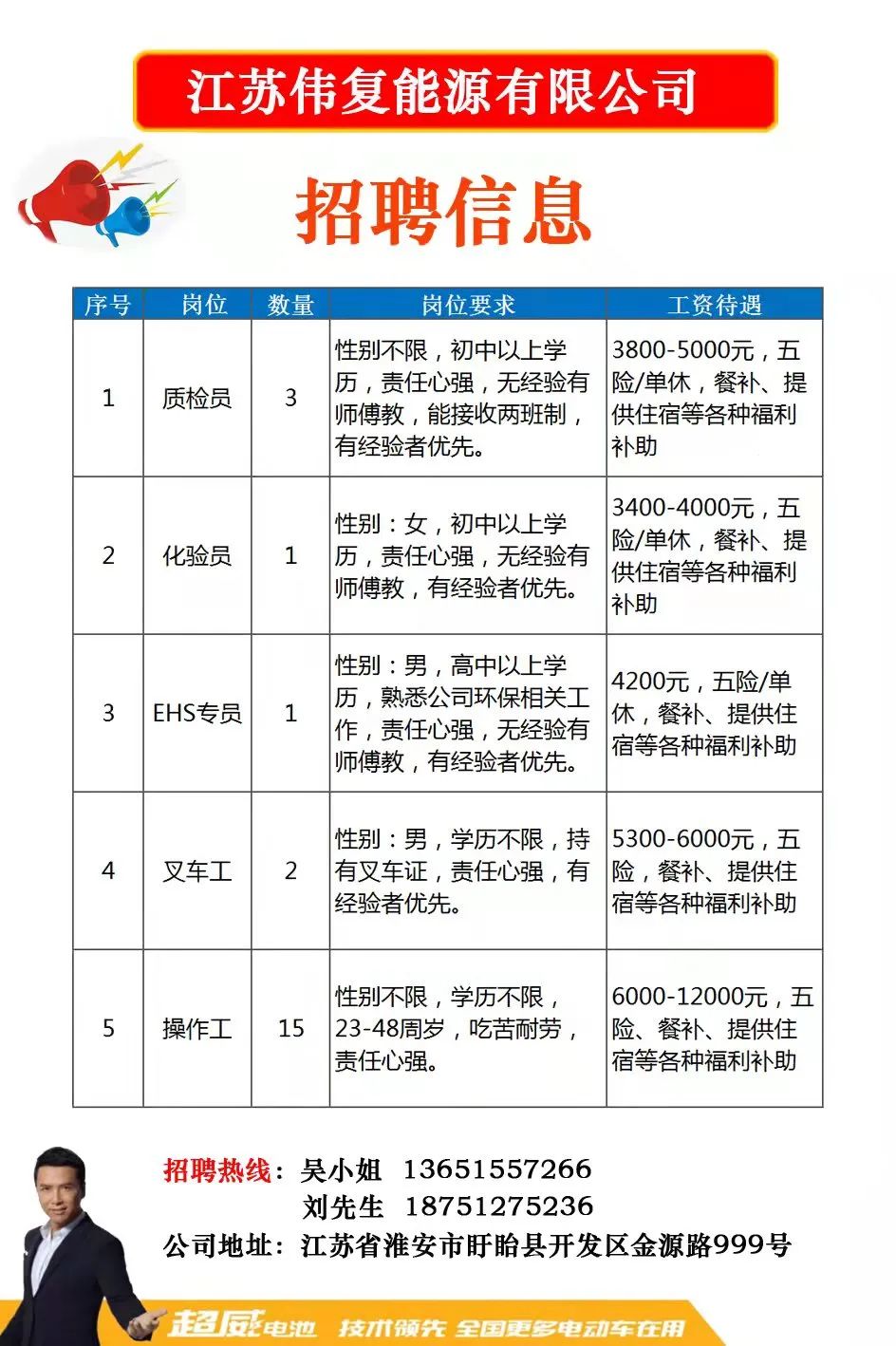 掌上砼最新職位招聘,掌上砼最新職位招聘，一起踏上探索自然美景的旅程