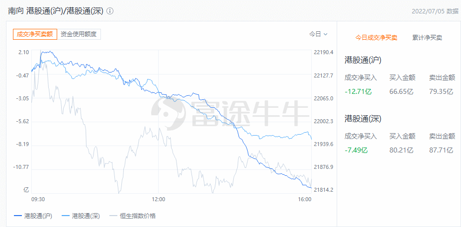 今日港股最新消息,今日港股最新消息，科技浪潮中的領(lǐng)航者，重塑投資體驗