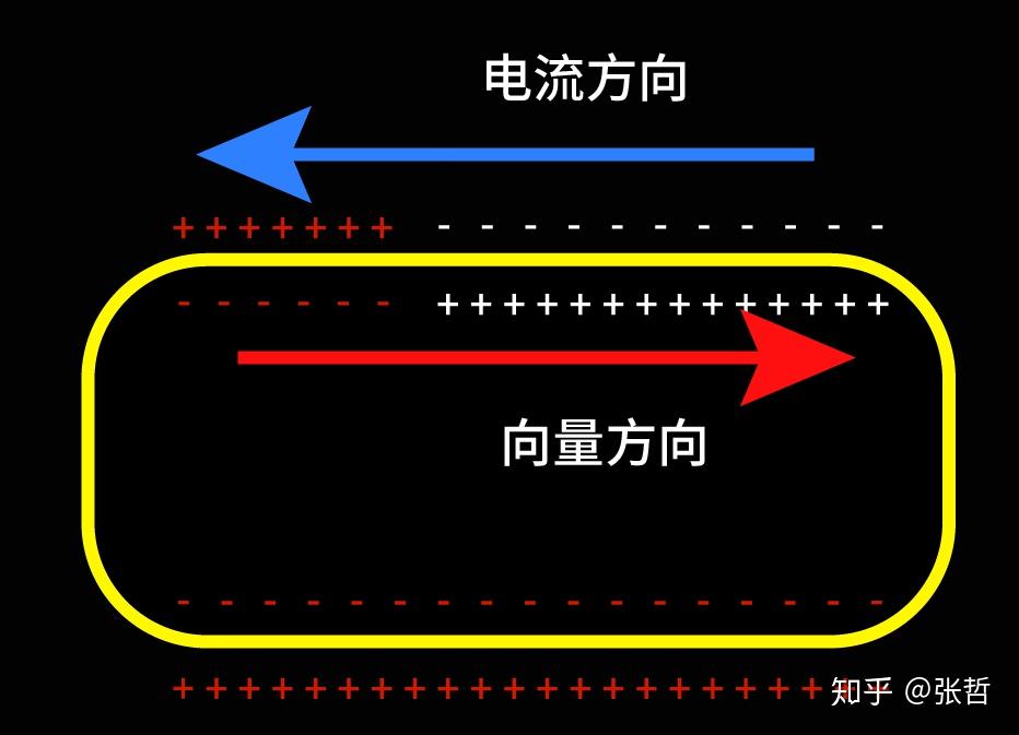 最新心電二聯(lián)