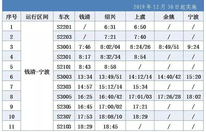 諸暨最新火車時(shí)刻表