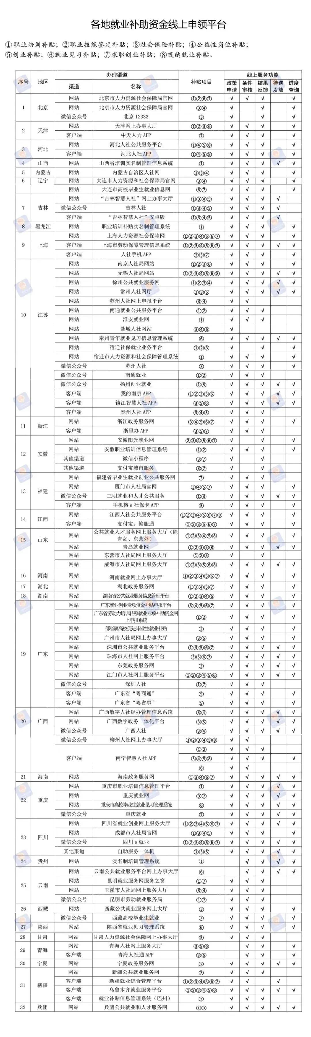 河南焦作最新通知