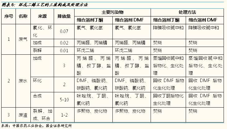 長(zhǎng)青農(nóng)化股票行情解析，市場(chǎng)走勢(shì)分析與未來展望