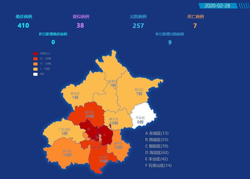 北京疫情最新情況